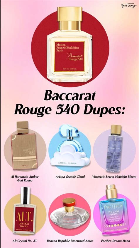 bath and body works baccarat dupe|best baccarat rouge dupe.